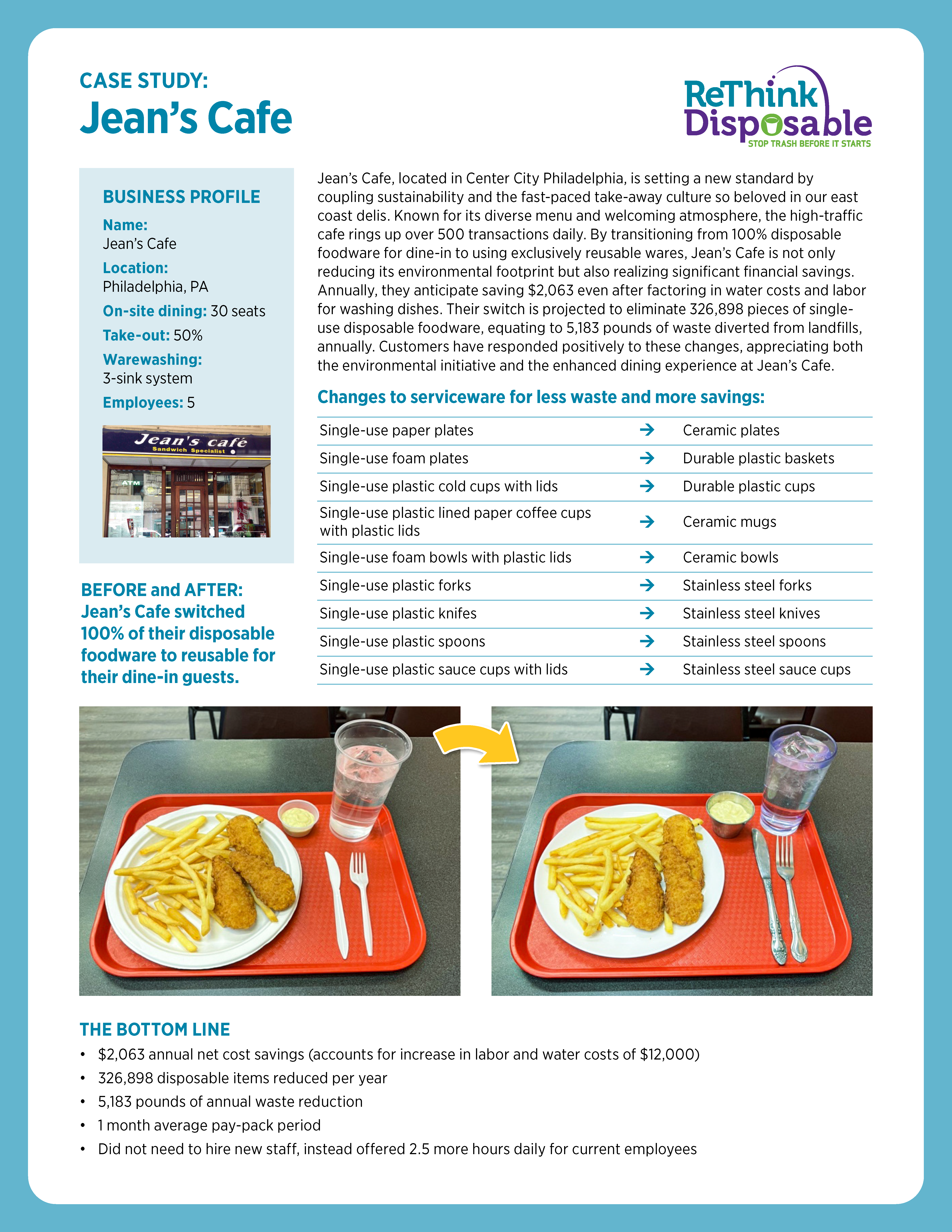 Case Study: Jean's Cafe Page 1