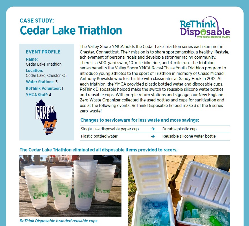 Cover for ReThink Disposable Case Study: Cedar Lake Triathlon