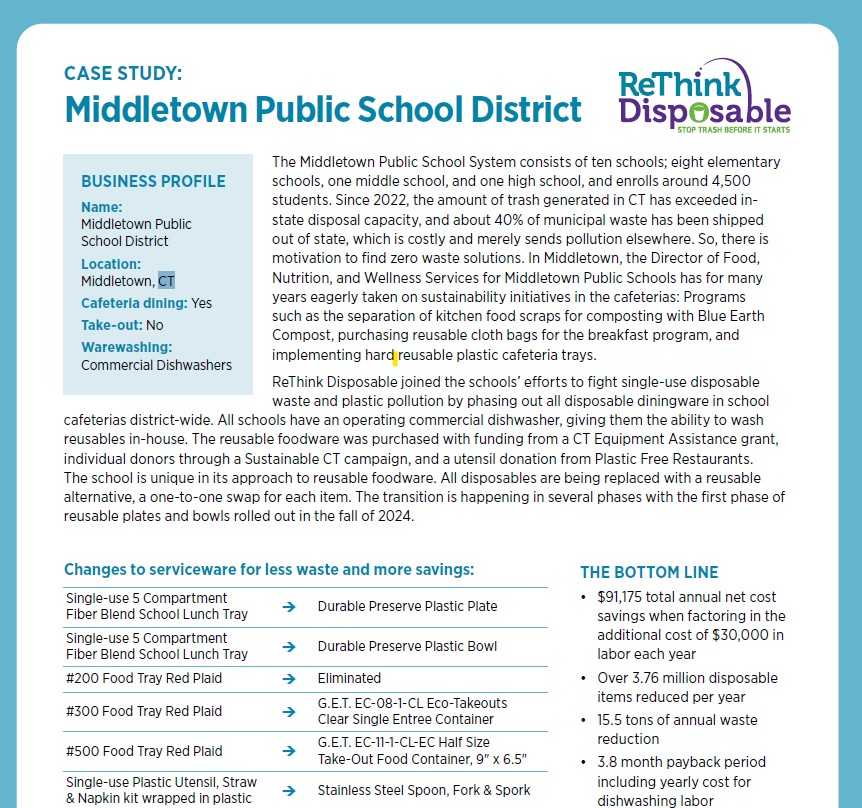 Cover for ReThink Disposable CASE STUDY: Middletown Public School District