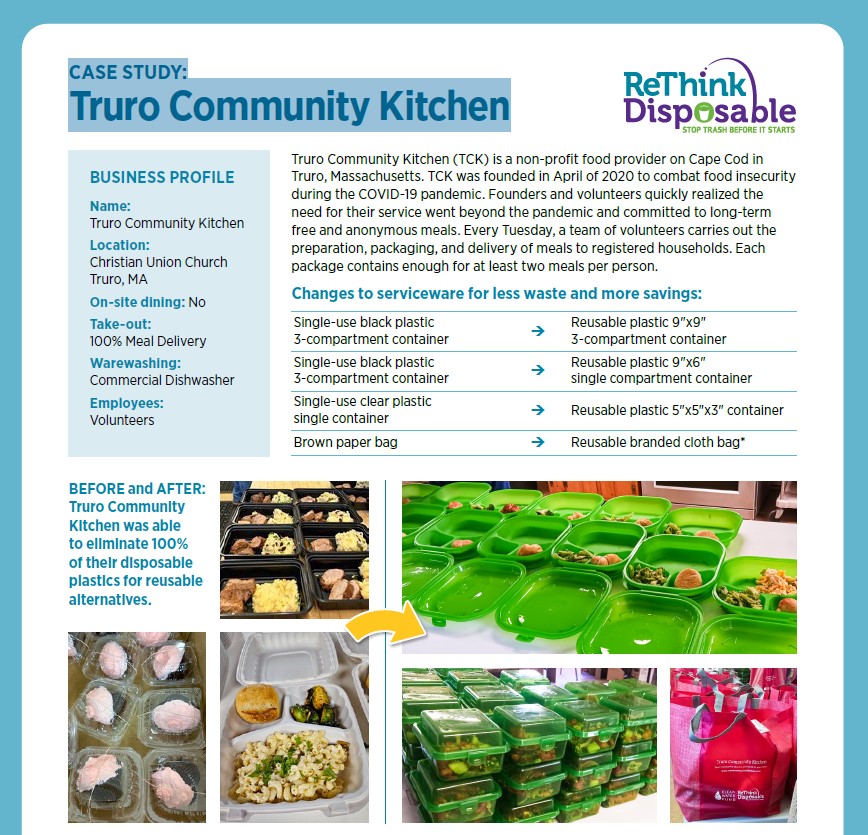 Cover of ReThink Disposable Case Study: Truro Community Kitchen