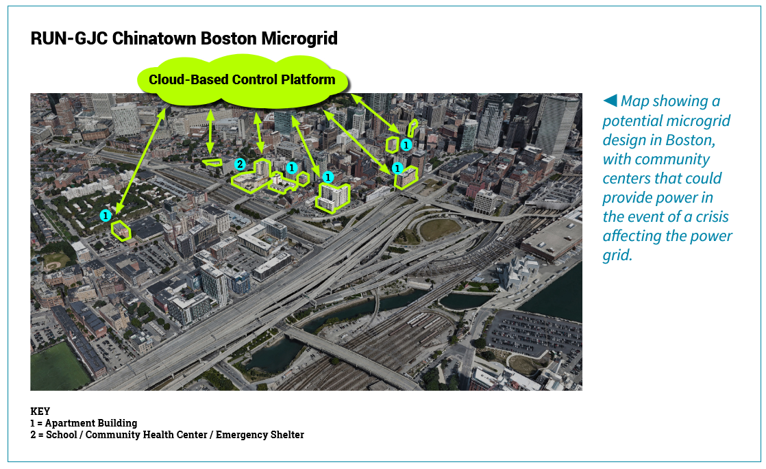 Microgrids Map