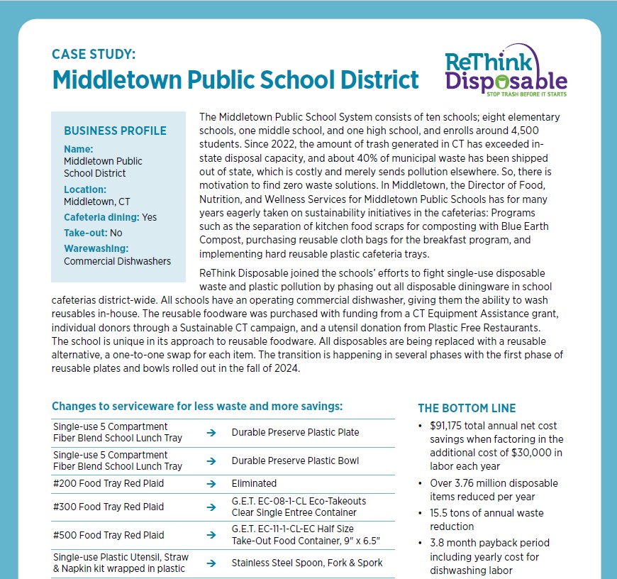 Cover image for ReThink Disposable Case Study Middletown Public School District