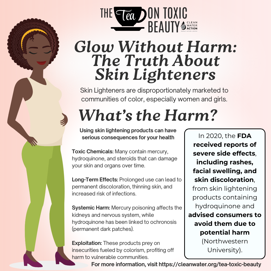 Graphic design for a fact sheet that says Glow without Harm, The Truth About Skin Lighteners - What's the harm?