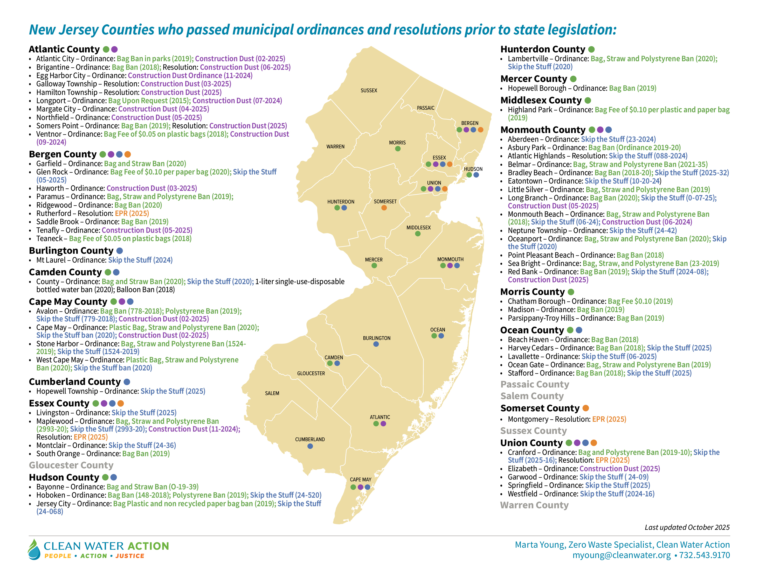 NJ Plastics Policies Map