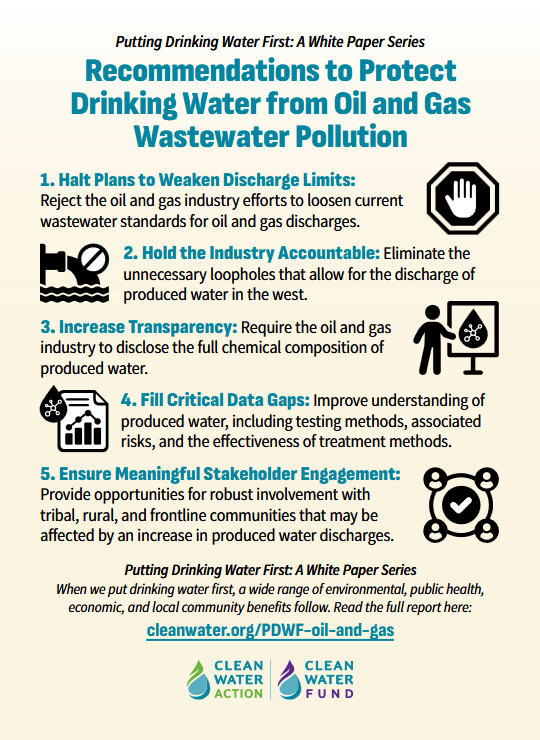 PDWF Infograpic
