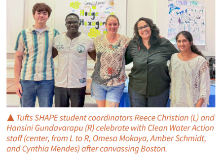 Shape Student Coordinators