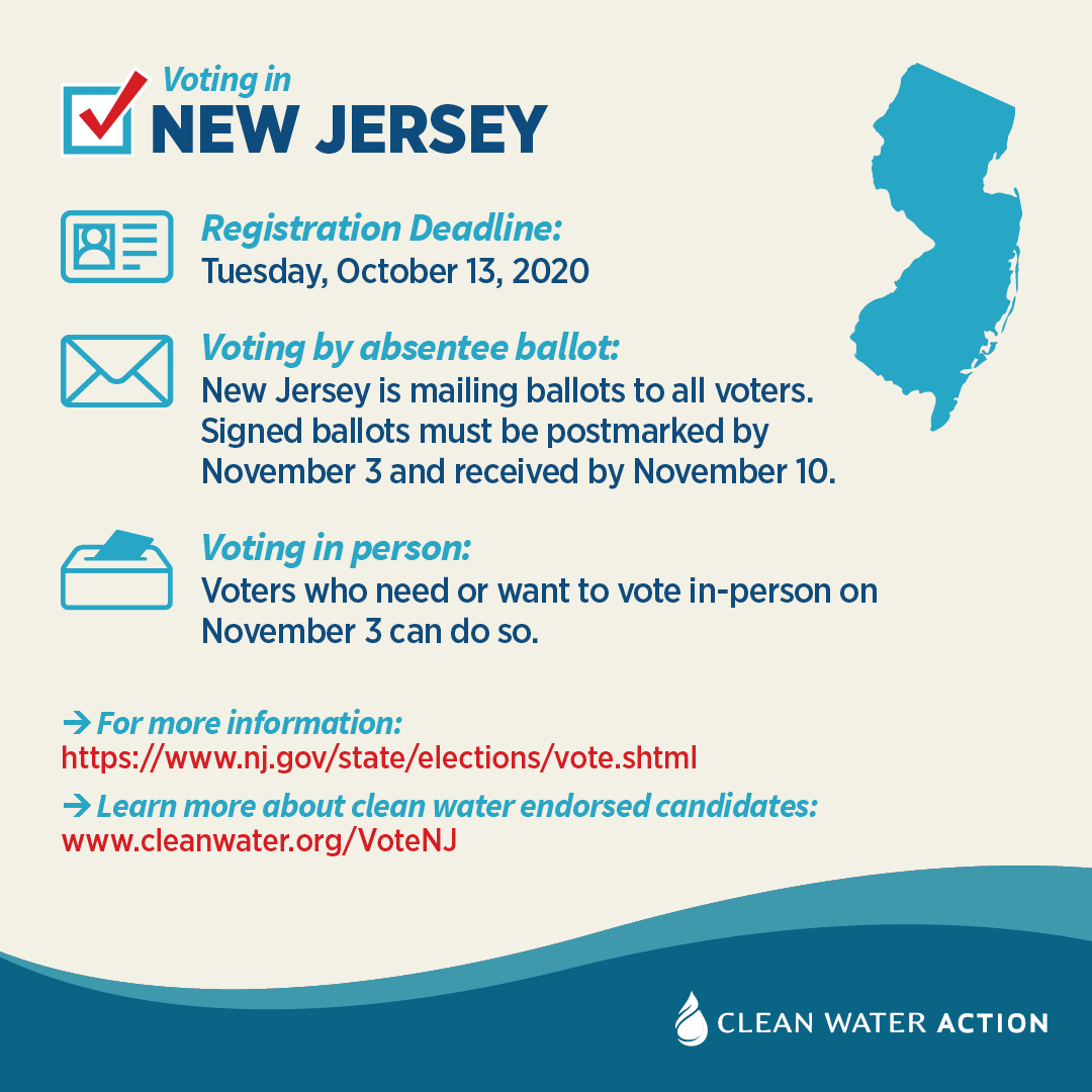 New Jersey Currents | Fall/Winter 2020 | Clean Water Action