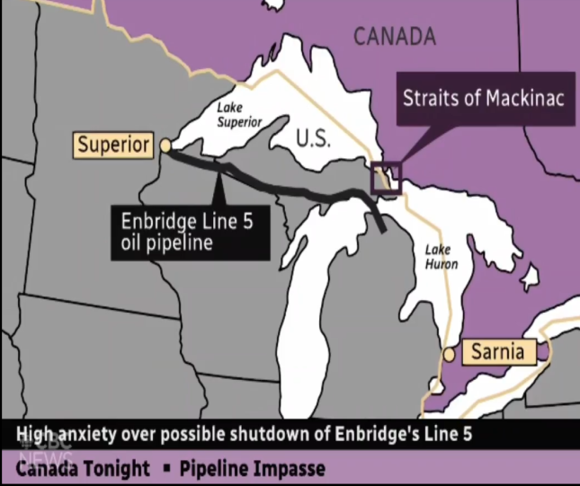 Screenshot of Canada Tonight CBC News graphic of Line 5. Title: High anxiety over possible shutdown of Enbridge's Line 5