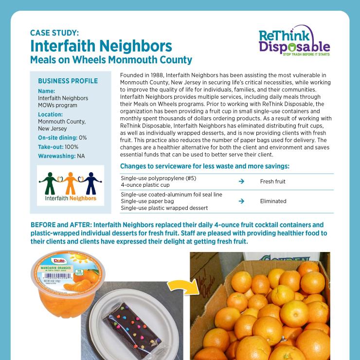 Interfaith Neighbors Meals On Wheels - Page 1