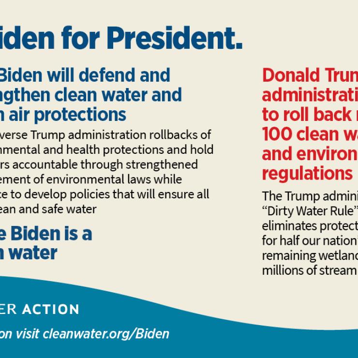 Graphic -- Joe Biden will defend and strengthen clean water and clean air protections