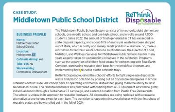 Cover for ReThink Disposable CASE STUDY: Middletown Public School District